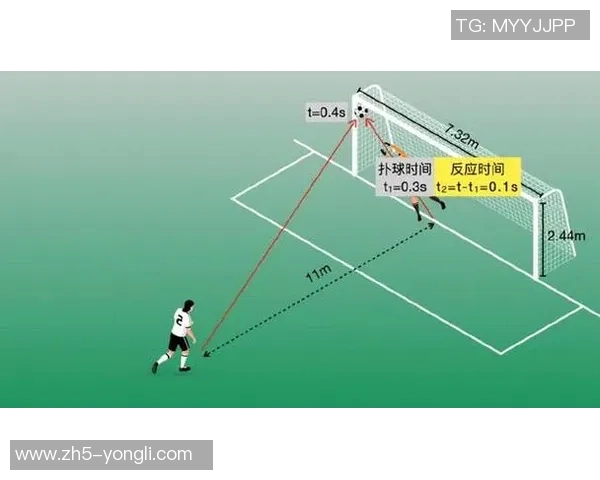 深入解析足球比赛规则助你轻松理解比赛的每一个细节与精彩瞬间 深入解析足球比赛规则助你轻松理解比赛的每一个细节与精彩瞬间
