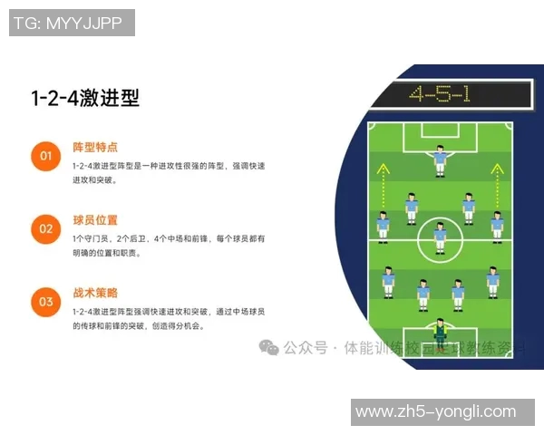 现役足球最强阵容分析与推荐各位置顶尖球员汇总 现役足球最强阵容分析与推荐各位置顶尖球员汇总